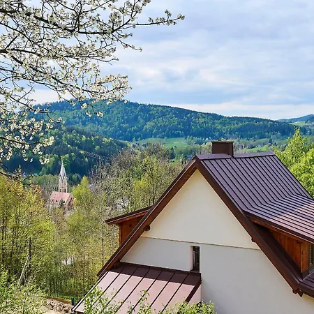Jizerka Appartement Svárov